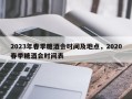 2023年春季糖酒会时间及地点，2020春季糖酒会时间表