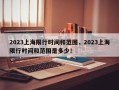 2023上海限行时间和范围，2023上海限行时间和范围是多少！