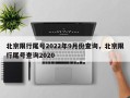 北京限行尾号2022年9月份查询，北京限行尾号查询2020